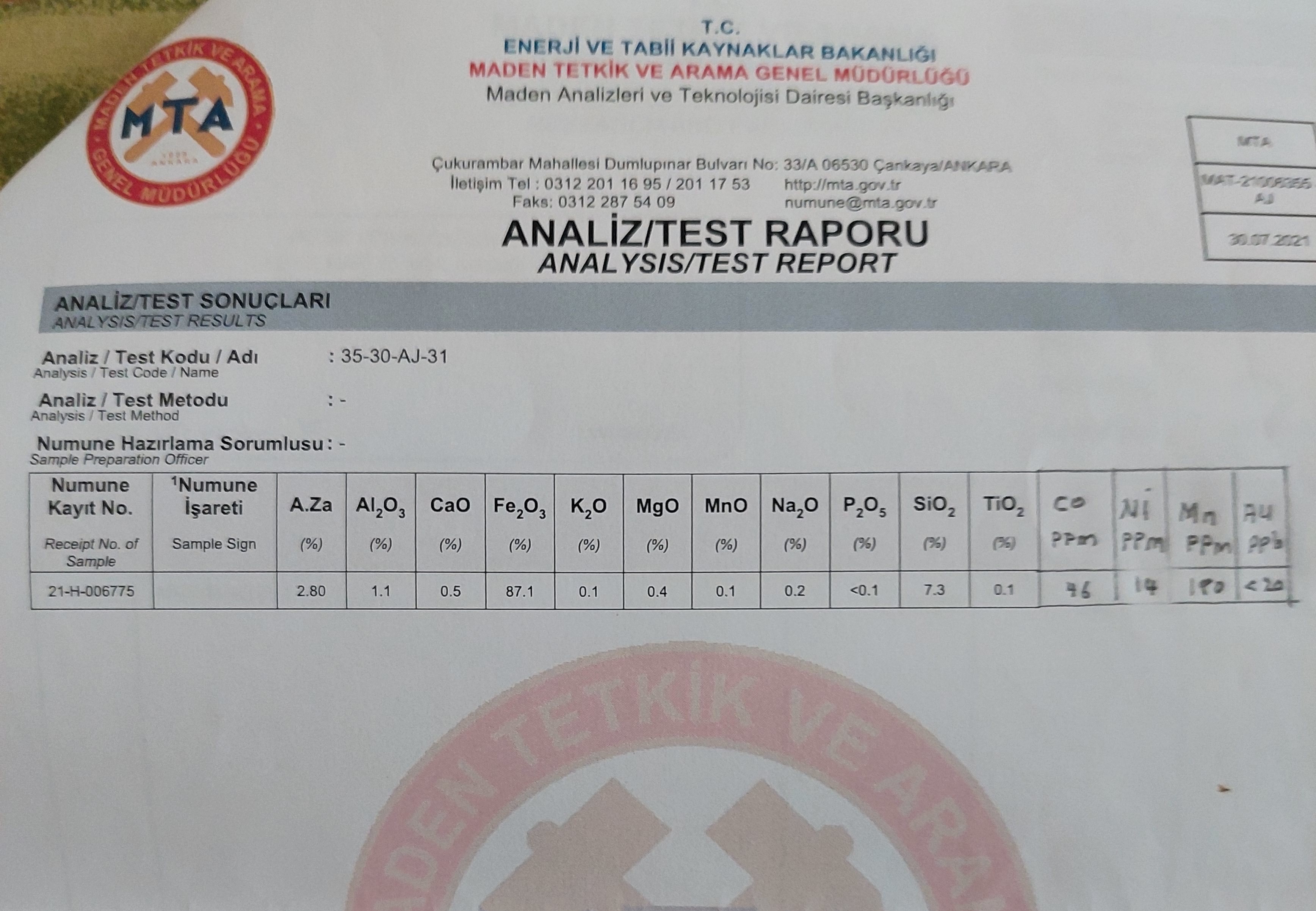 Maden